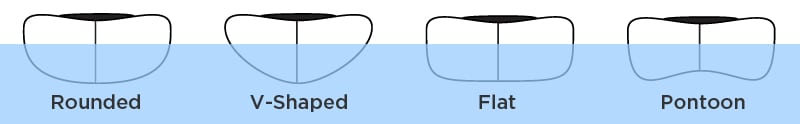 Kayak hull designs