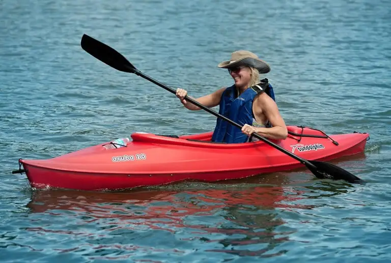 What is the best sit in kayak