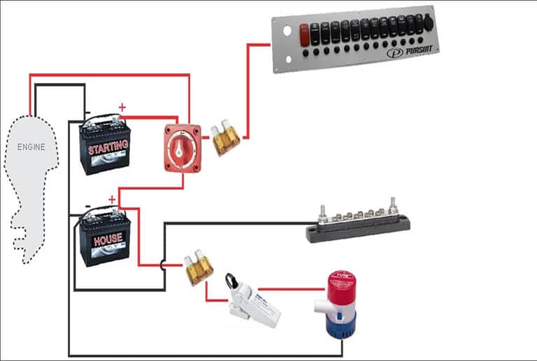 Diagram for wiring a Jon boat