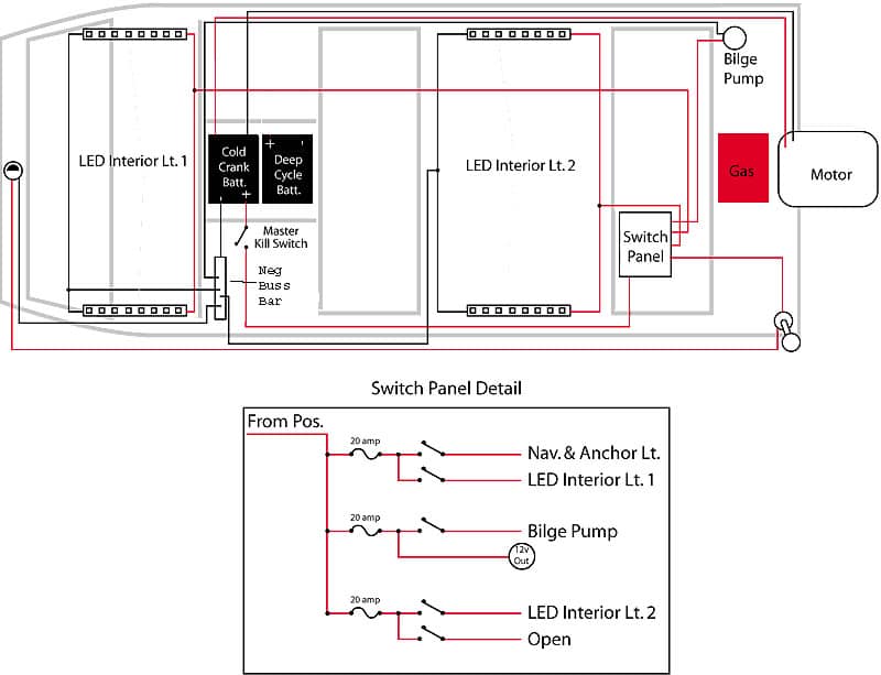 Boat Light Switch Wiring Diagram from www.flatbottomboatworld.com